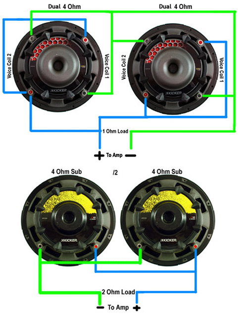 Wiring Subwoofers & Speakers To Change Ohm’s – Abtec Audio ... 2 ohm subwoofer parallel wiring diagram 