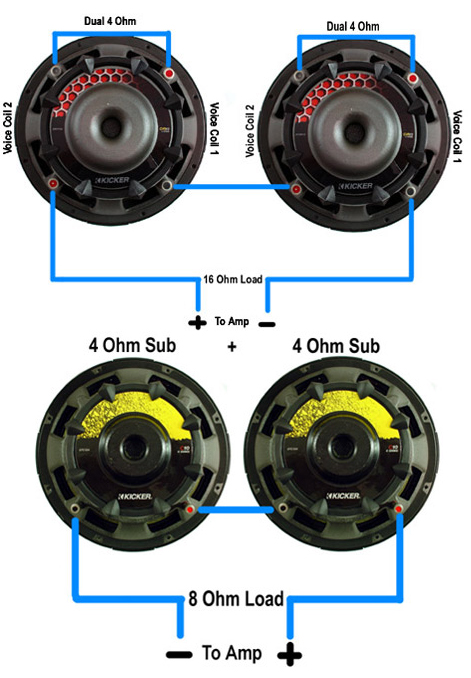 Subwoofer Wiring Diagram Dual 4 Ohm